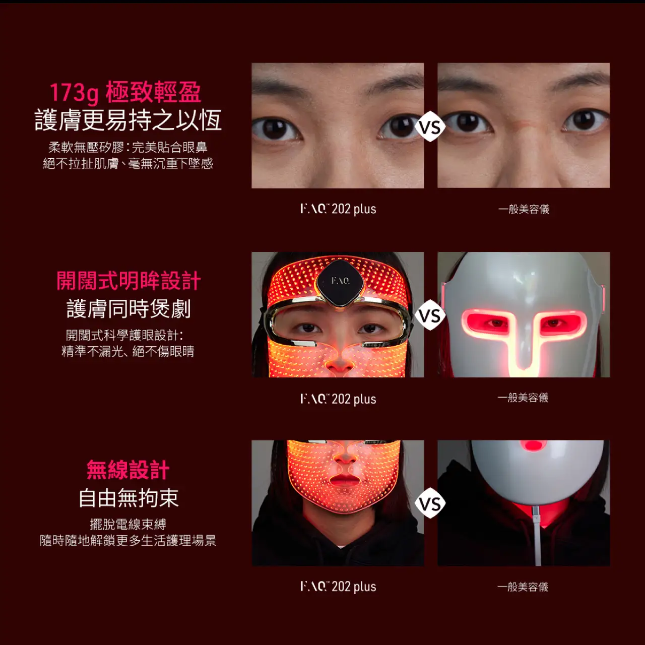僅重173g，配備柔軟貼面矽膠、開闊式護眼及無線設計，輕盈舒適