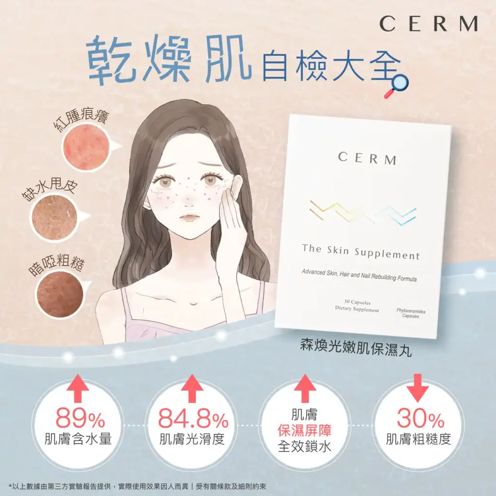 CERM The Skin Supplement 森煥光嫩肌保濕丸