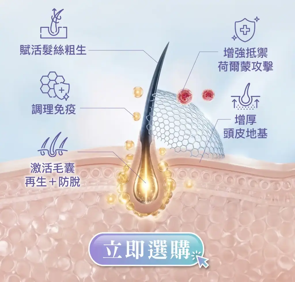 CERM Annurca Advanced Hair Support Tablets 阿努卡蘋果密密生髮錠