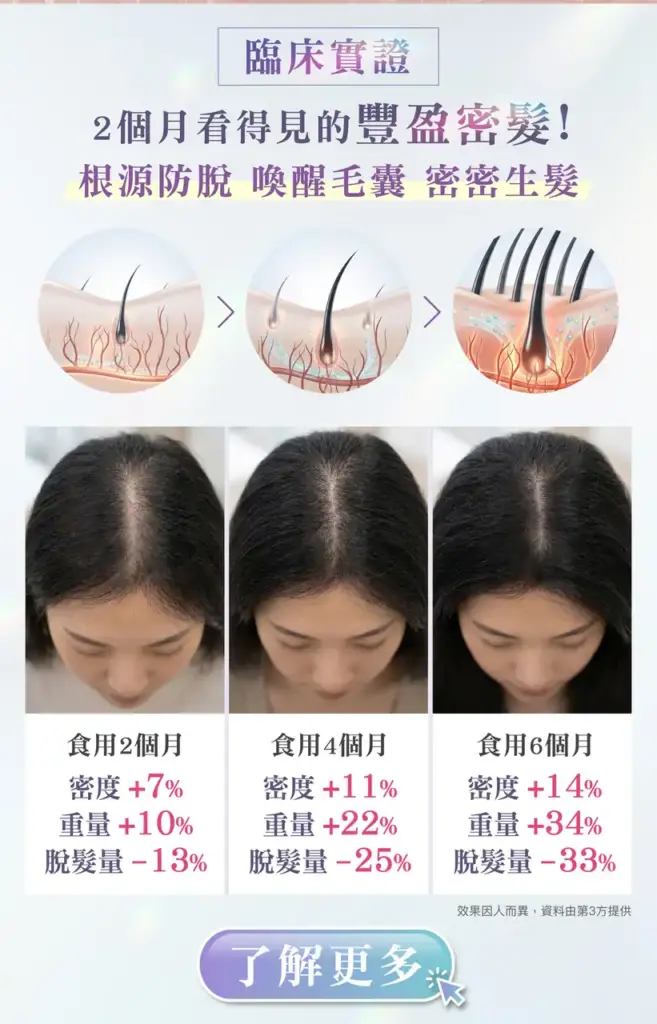 CERM Annurca Advanced Hair Support Tablets 阿努卡蘋果密密生髮錠