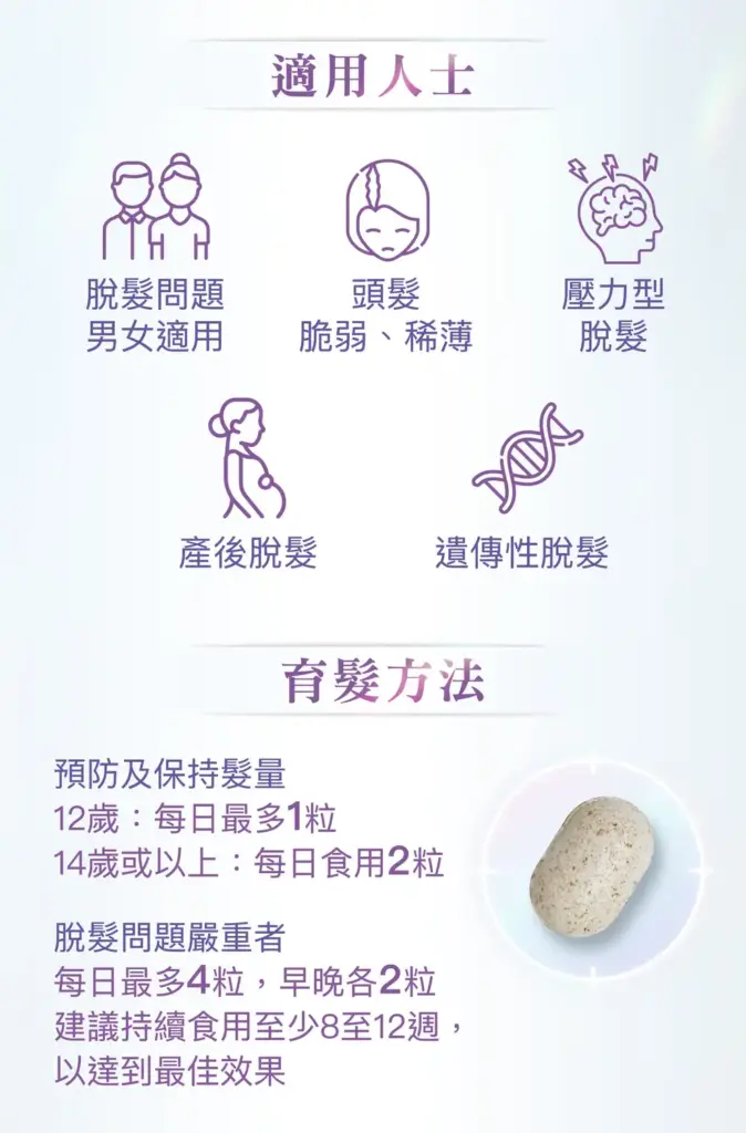 CERM Annurca Advanced Hair Support Tablets 阿努卡蘋果密密生髮錠