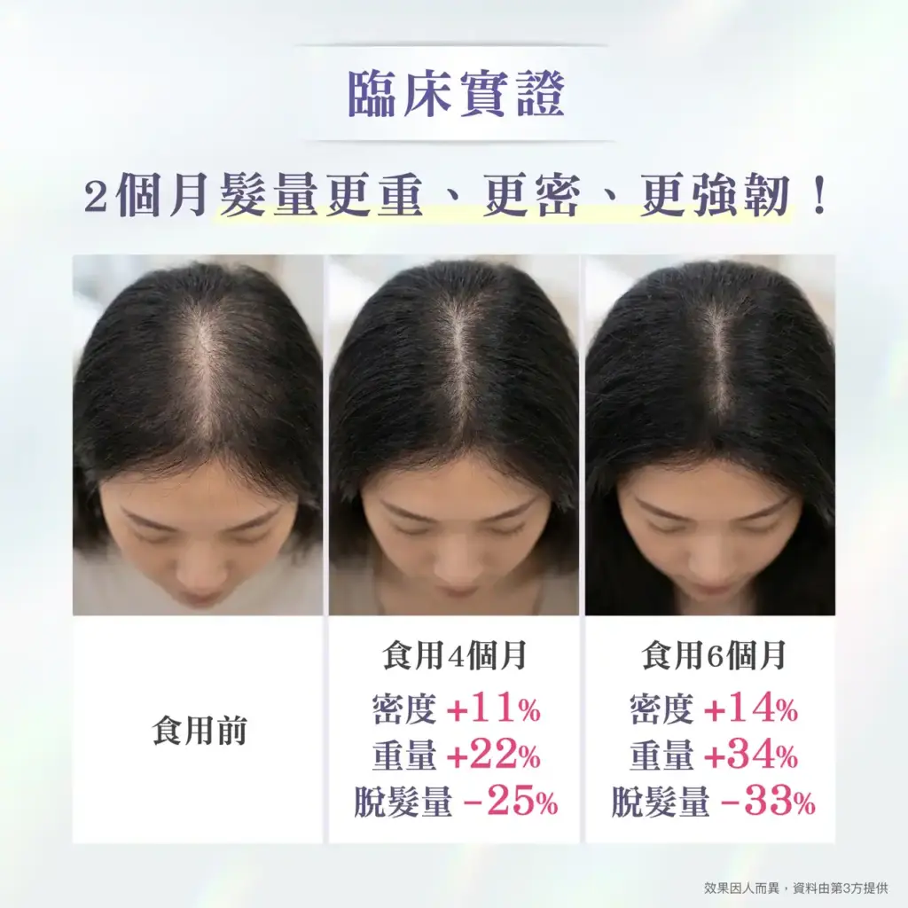CERM Annurca Advanced Hair Support Tablets 阿努卡蘋果密密生髮錠