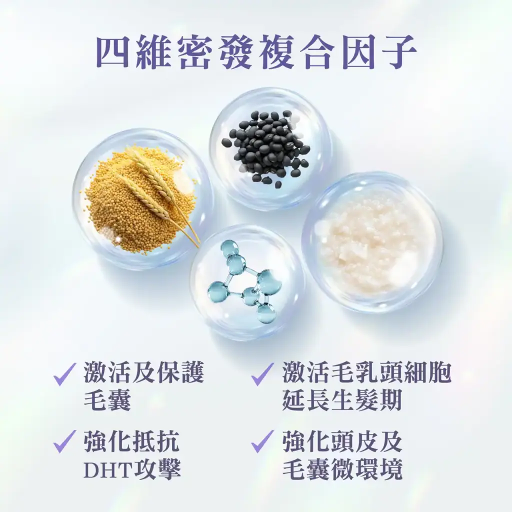 CERM Annurca Advanced Hair Support Tablets 阿努卡蘋果密密生髮錠