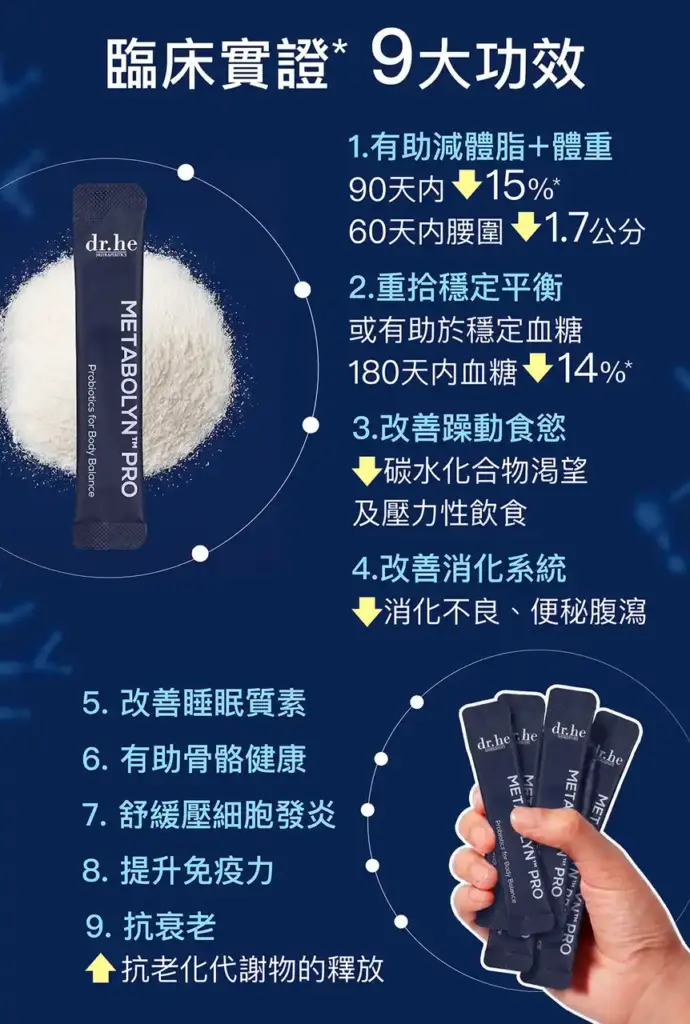 dr.he METABOLYN™ PRO 極限代謝瘦瘦粉