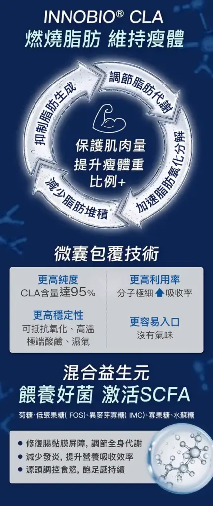 dr.he METABOLYN™ PRO 極限代謝瘦瘦粉