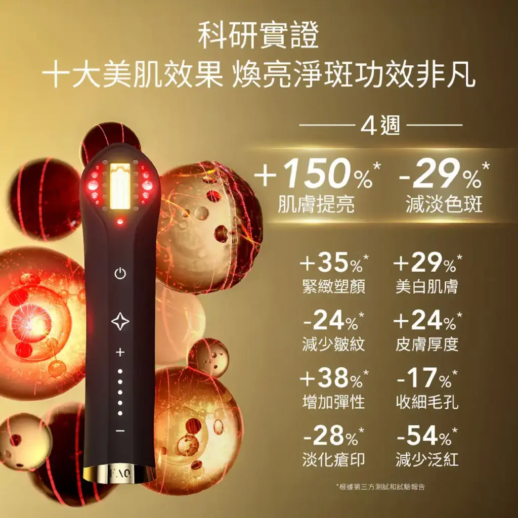 FAQ 502 Full-Spectrum Red Light Skin Rejuvenation Device