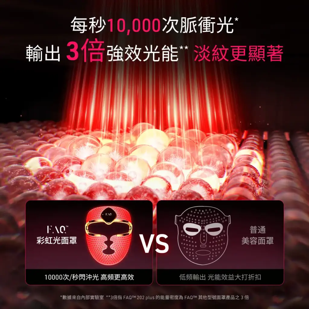 FAQ 202 PLUS 彩虹光療嫩膚面罩PLUS