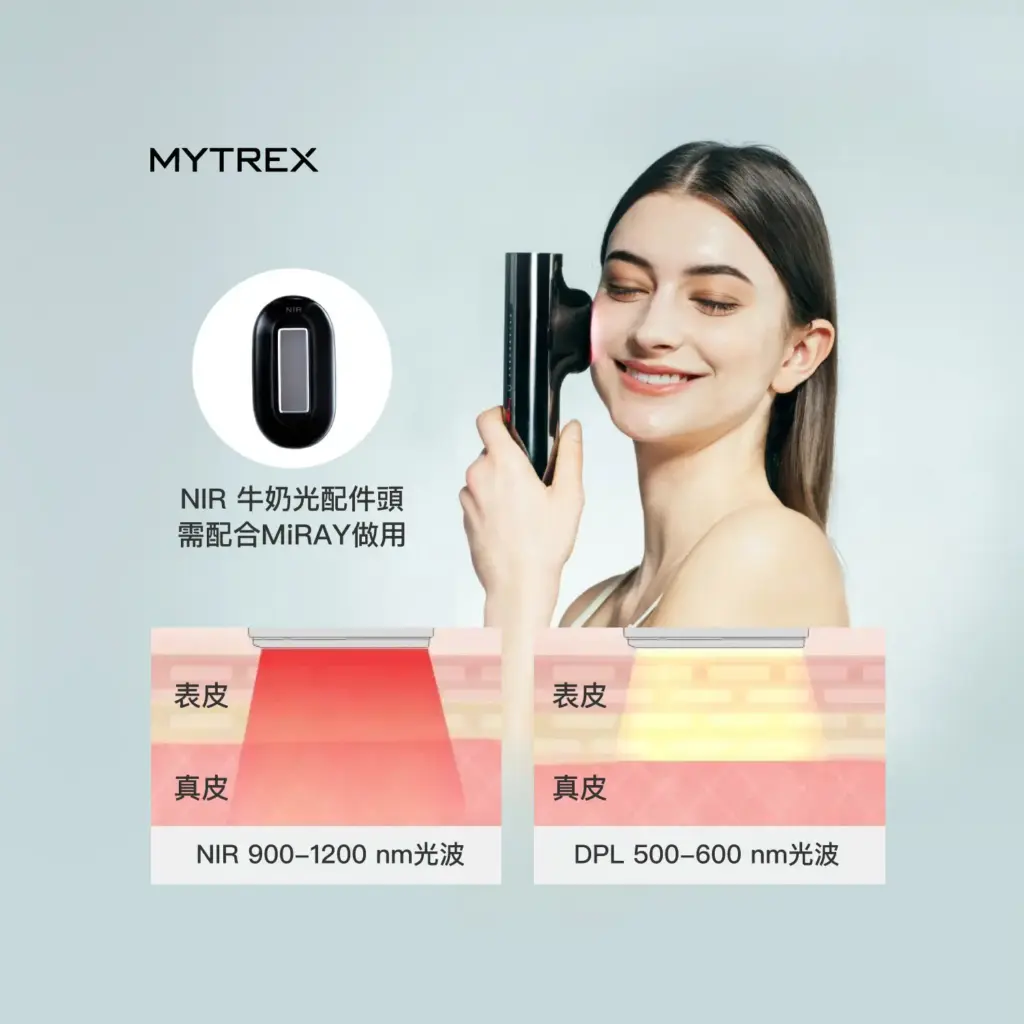 Mytrex Miray NIR Milk Light Accessories