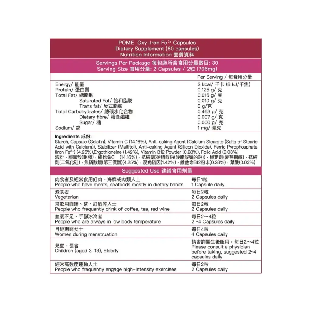 POME Oxy-Iron Fe3+ Capsules 微米三價鐵氧鐵丸