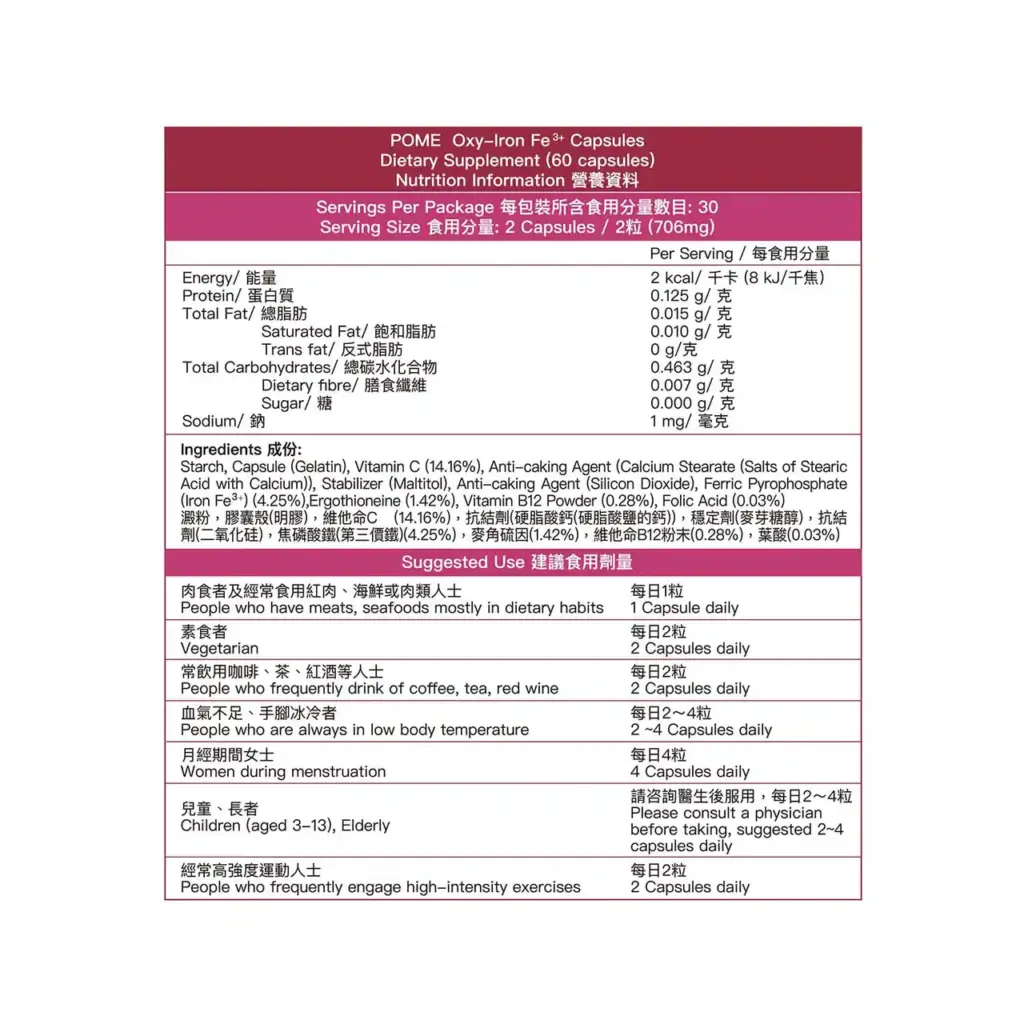 POME Oxy-Iron Fe3+ Capsules 微米三價鐵氧鐵丸