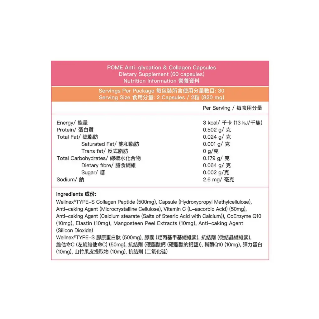 POME Anti-glycation & Collagen Capsules 1000Da膠原抗糖化彈滑丸