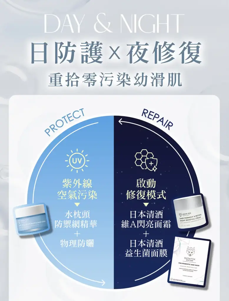 Snow Fox Sake Ferment & Retinol Night Renewal Cream