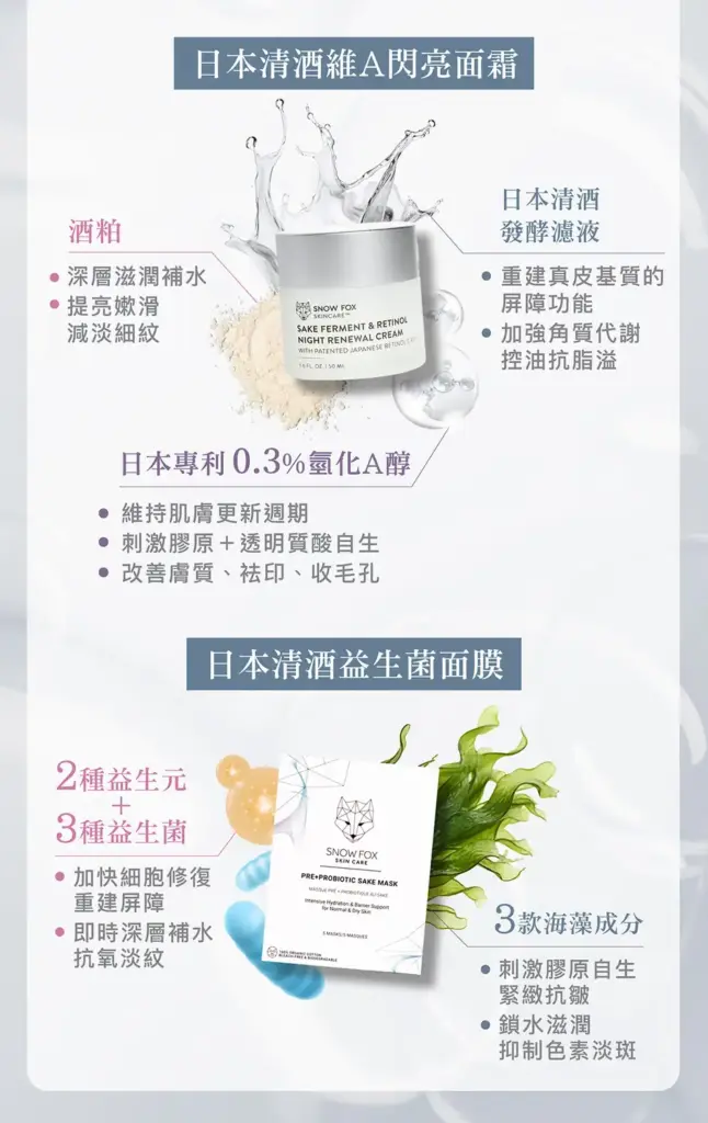 Snow Fox Sake Ferment & Retinol Night Renewal Cream