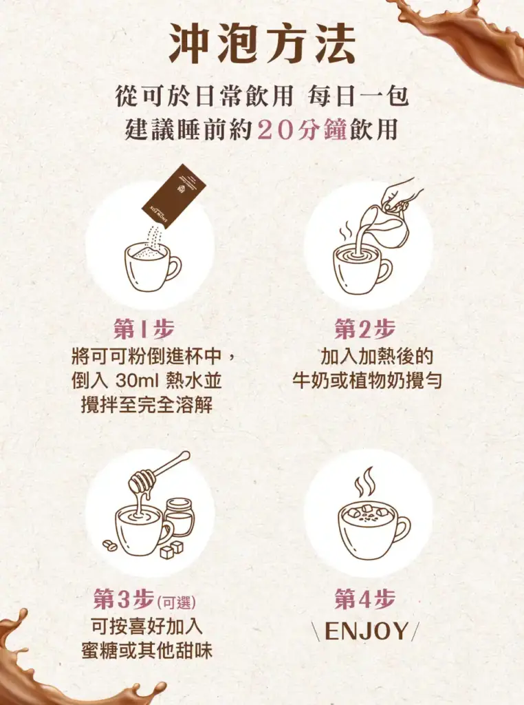 Snow Fox Comfort Cocoa 黃金牛樟芝™ 輕鬆每月可可飲
