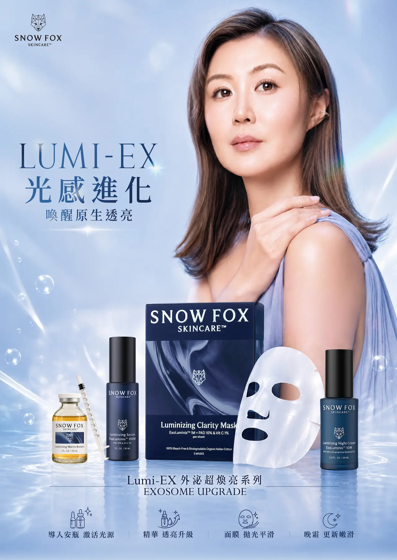 Snow Fox Lumi-EX外泌超煥亮系列,集合導入安瓶、面膜、精華及晚霜,打造由激活、持續提亮、密集拋光至夜間更新的4步亮肌程序。