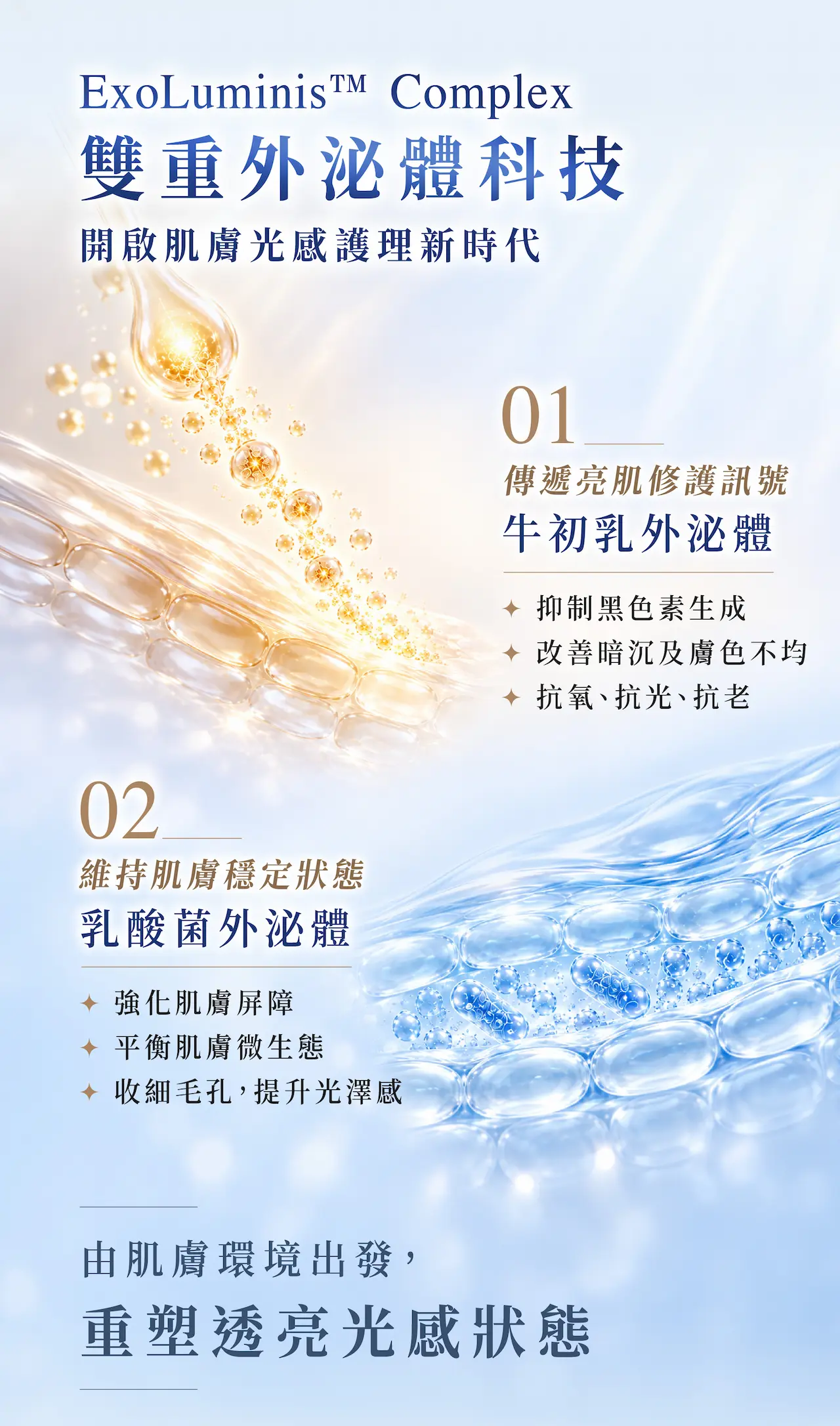 Lumi-EX系列採用ExoLuminis™ Complex雙重外泌體,結合牛初乳外泌體及乳酸菌外泌體,協同傳遞亮肌修護訊號及維持肌膚穩定狀態。