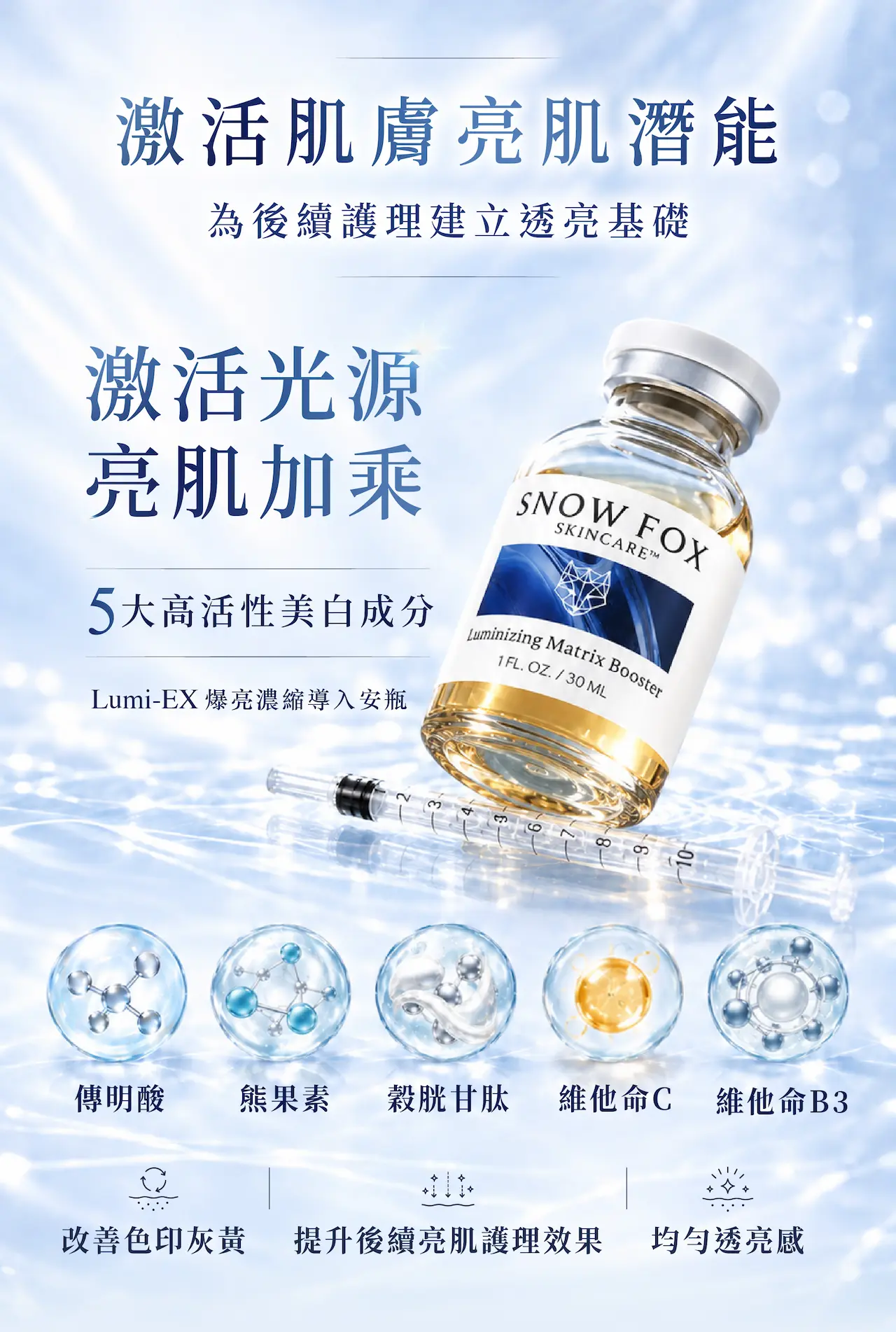 Lumi-EX爆亮濃縮導入安瓶結合傳明酸、熊果素、穀胱甘肽、維他命C及維他命B3,透過專業級導入科技為後續亮肌護理打好基礎。