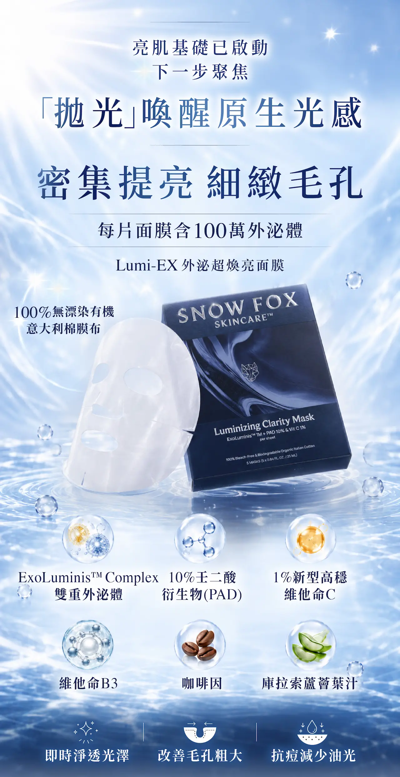 Lumi-EX外泌超煥亮面膜蘊含雙重外泌體、10% PAD及1%維他命C,每片100萬外泌體,密集提亮、細緻毛孔、平衡油脂,提升肌膚淨透。