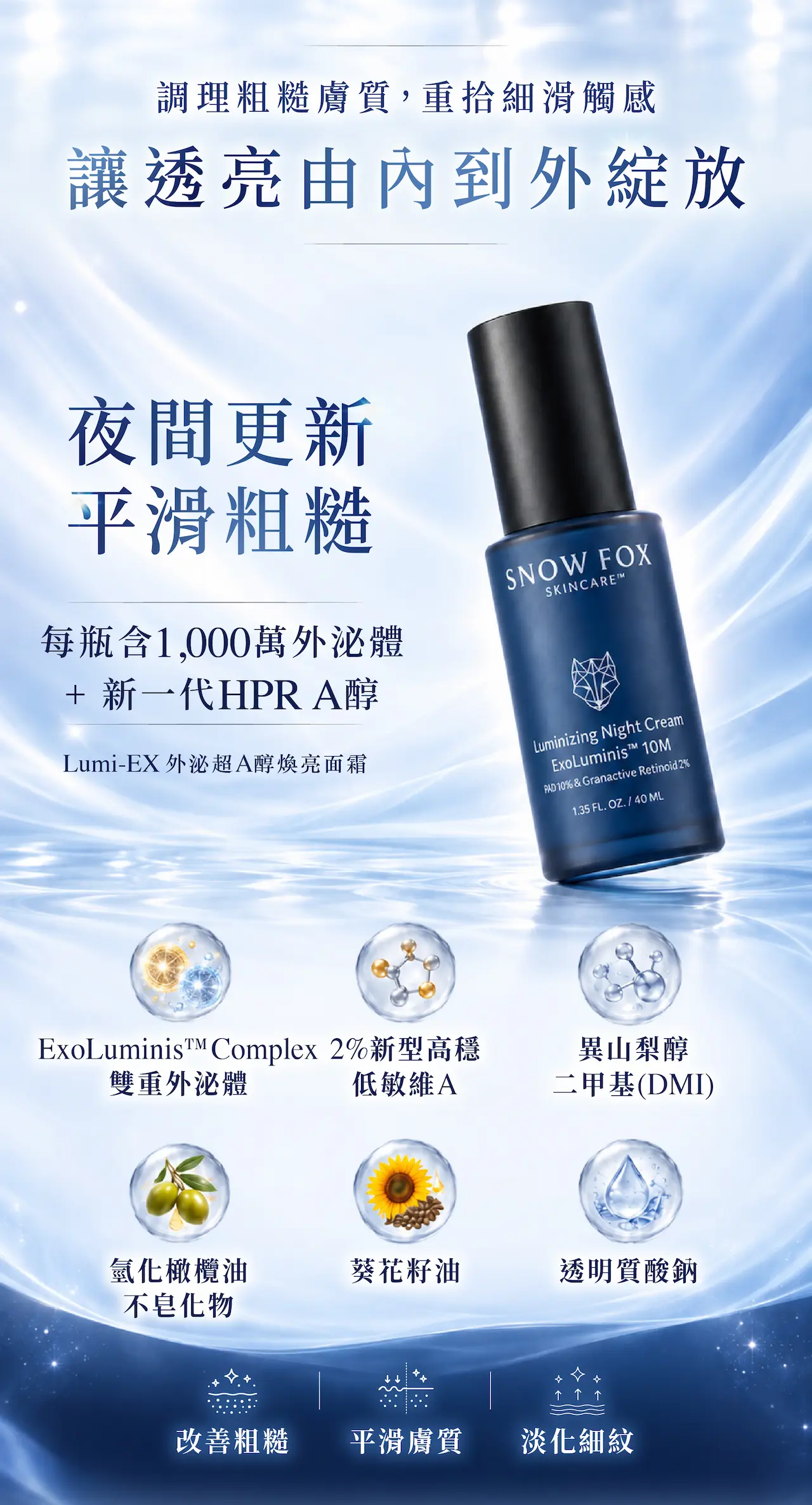 Lumi-EX外泌超A醇煥亮面霜結合雙重外泌體及新一代HPR維A,每瓶精華含1,000萬外泌體,夜間更新膚質,改善粗糙顆粒及細紋。