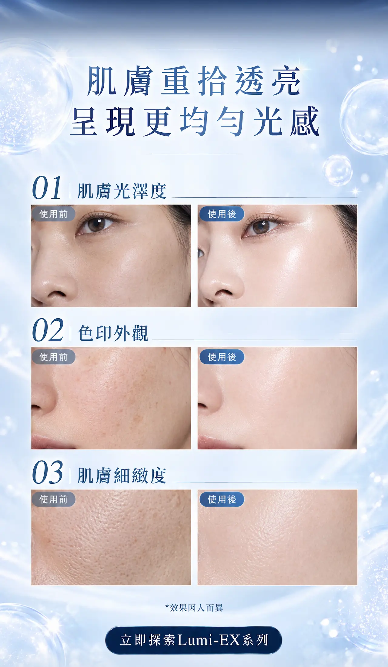 持續使用Lumi-EX系列,於肌膚光澤度、色印外觀及肌膚細緻度均有改善,肌膚呈現更均勻透亮的光感狀態;效果因人而異。