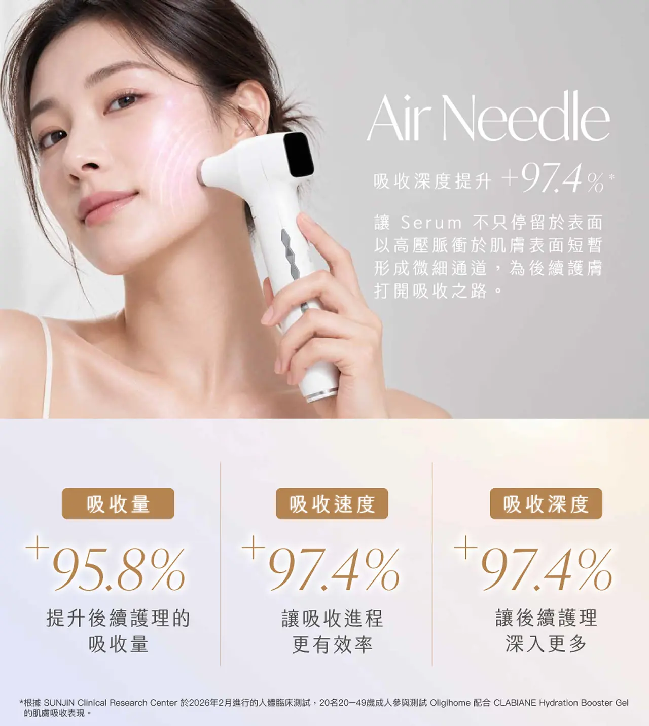 導入美容儀-Air Needle無針導入提升精華吸收