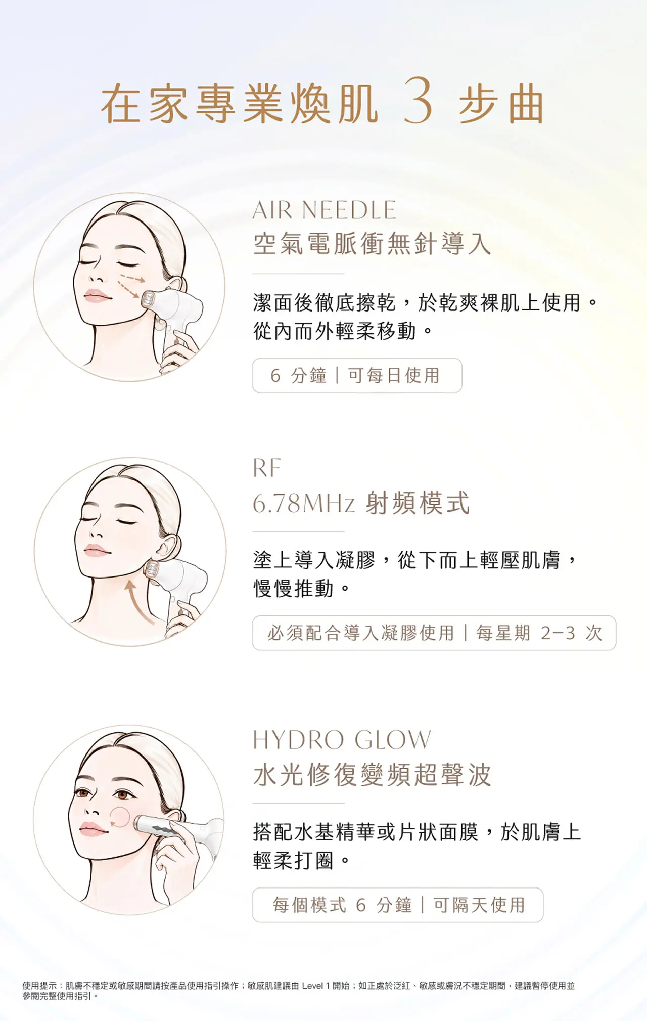家用美容儀使用方法-RF射頻無針導入水光修復