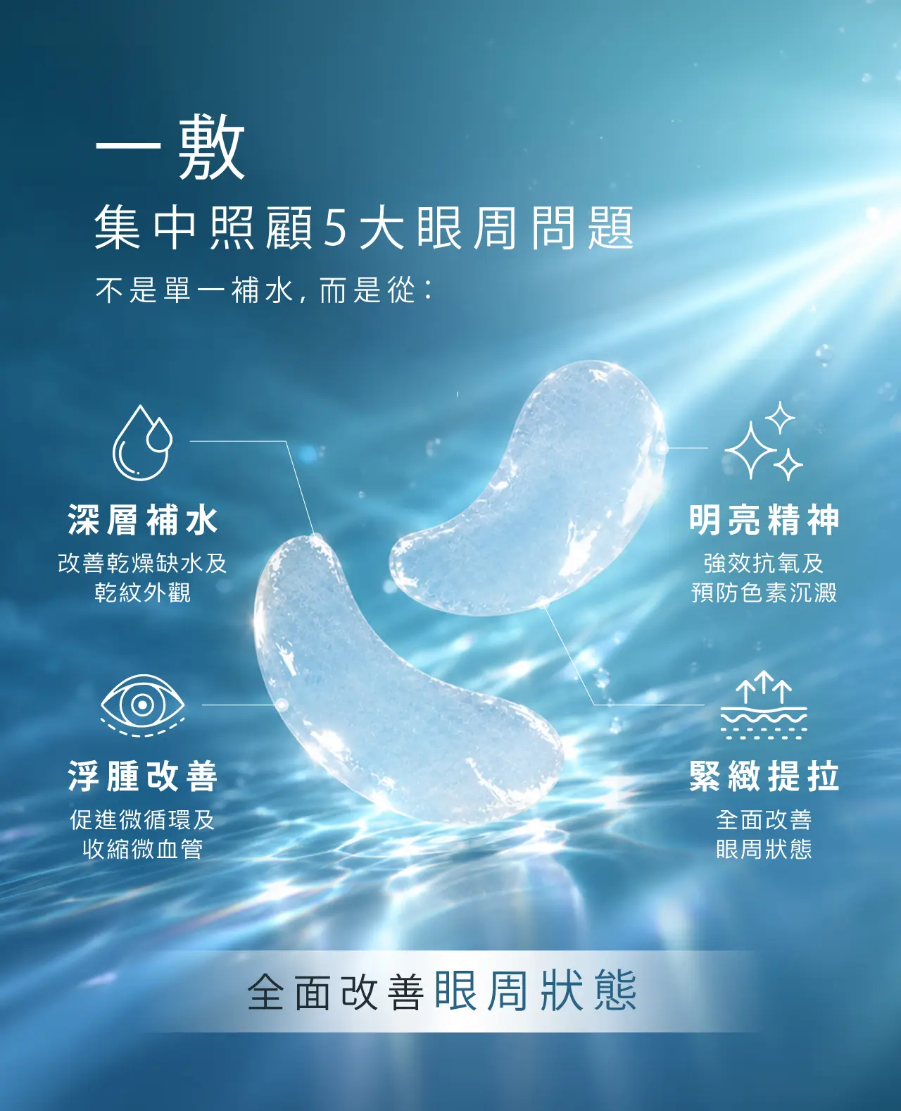 Synergie Skin 胜肽水潤緊緻眼膜｜一敷改善5大眼周問題・深層補水、淡紋、去浮腫、緊緻提亮