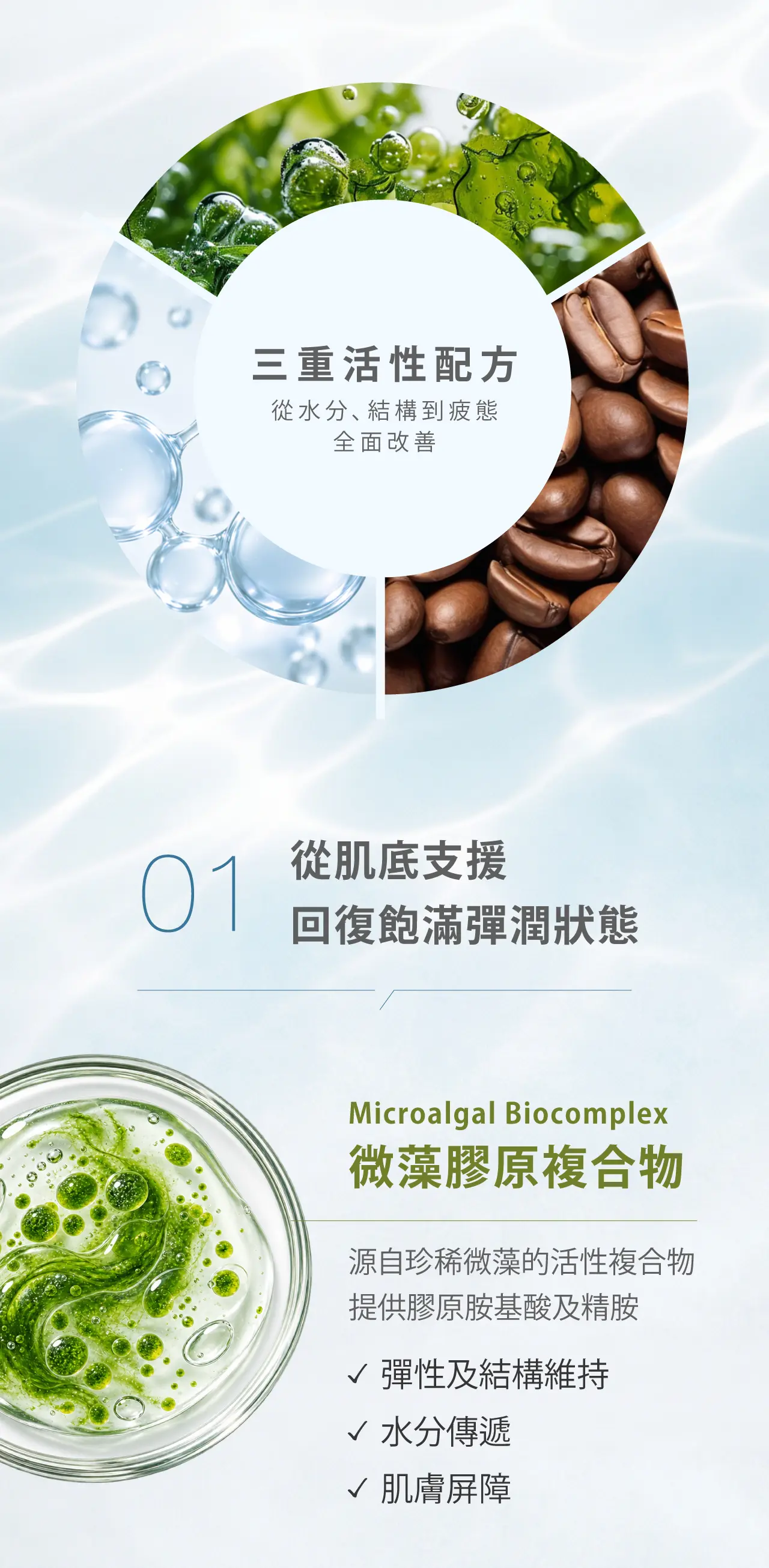 "Synergie Skin胜肽水潤緊緻眼膜｜微藻膠原・支援膠原結構屏障・深層補水・提升眼周彈性 "