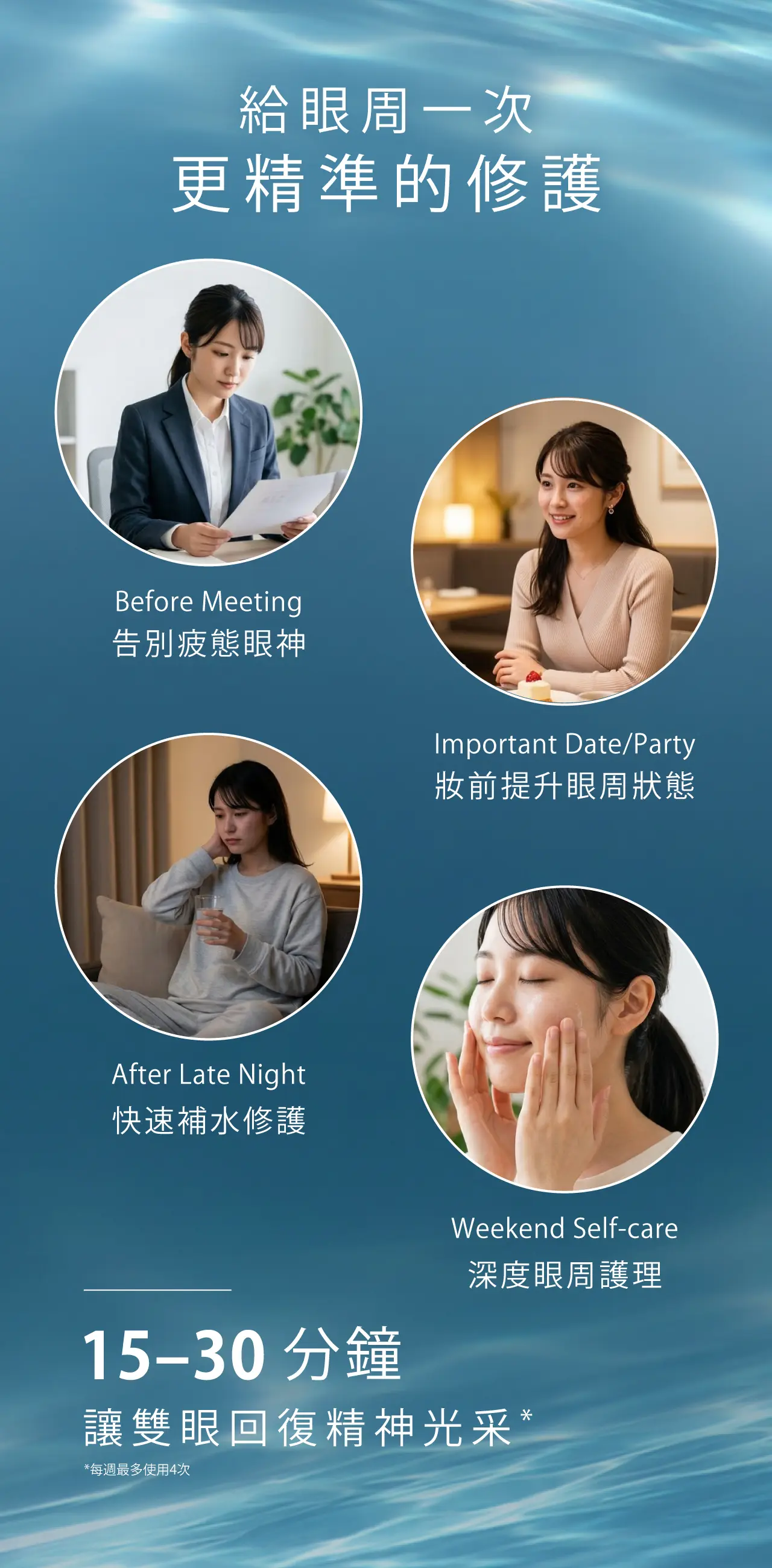 15–30分鐘密集眼周護理・快速補水修護・改善疲態眼神・妝前急救及日常保養