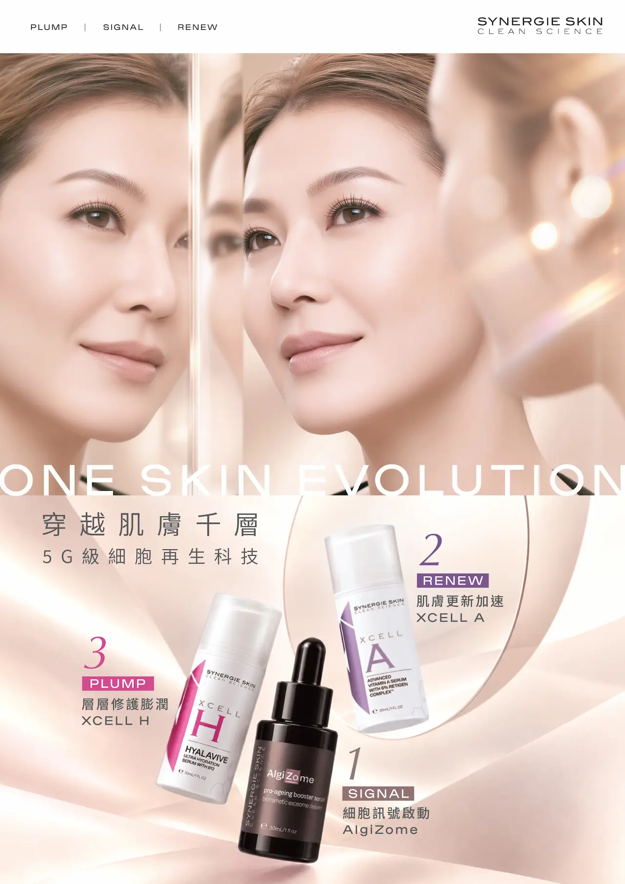 Synergie Skin 抗老精華-外泌體激活修護-維A更新-深層補水