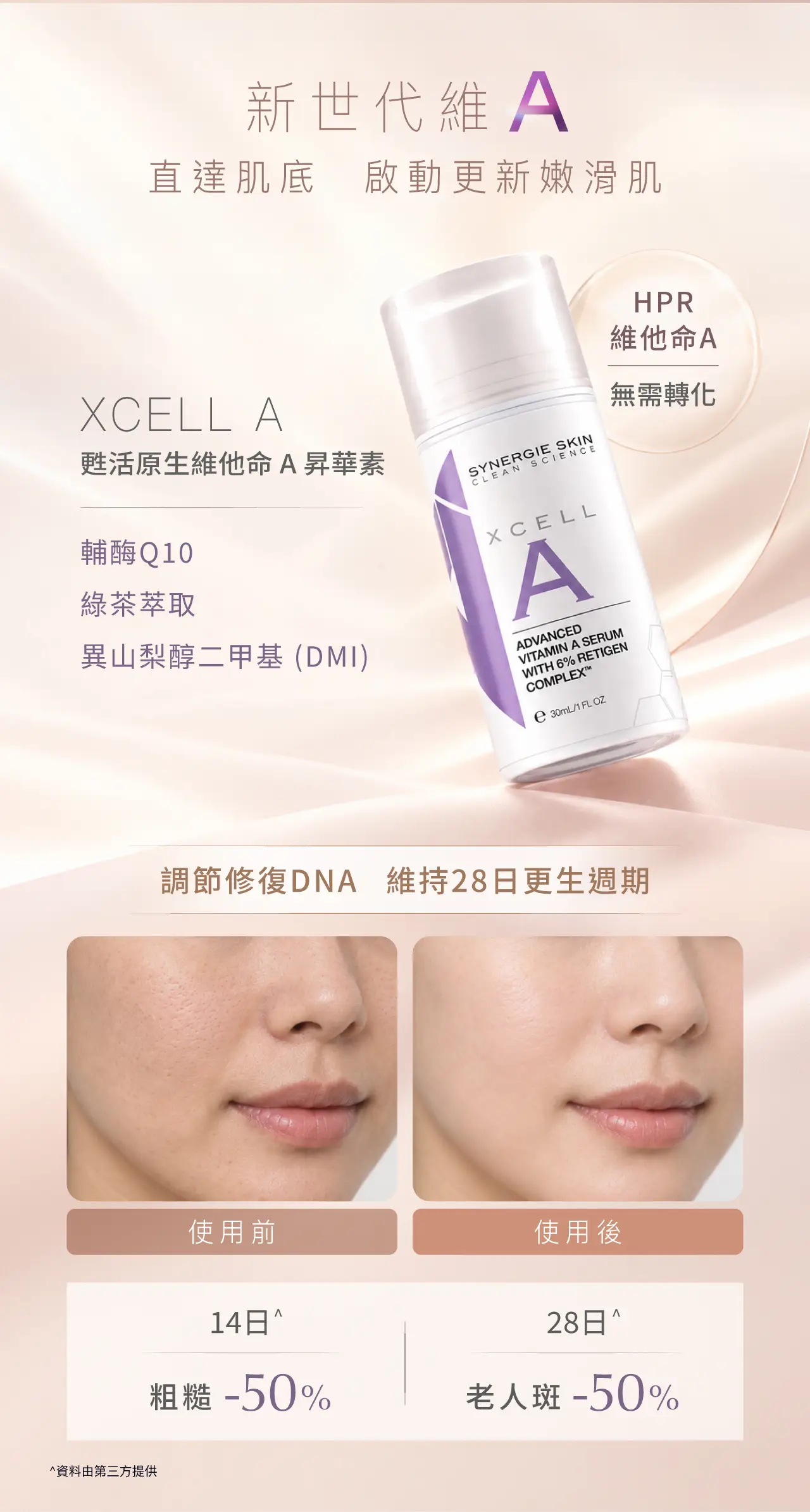 XCELL A維他命A精華-HPR視黃醇促進肌膚更新-改善粗糙淡斑
