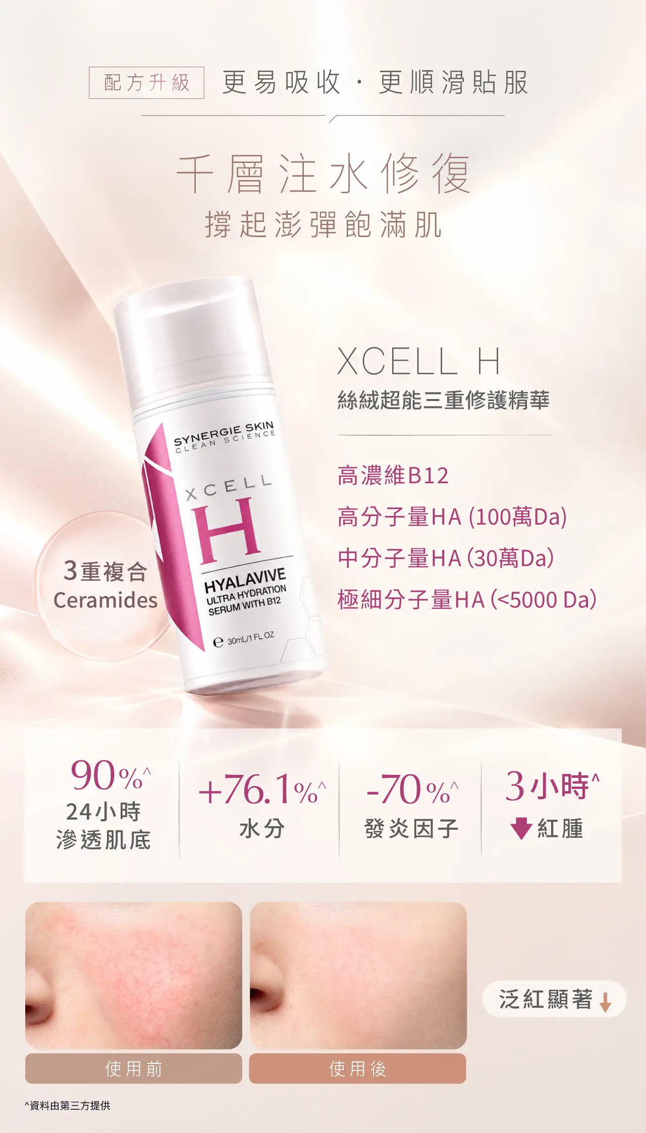 XCELL H補水精華-維B12舒緩泛紅-三重HA飽滿彈潤