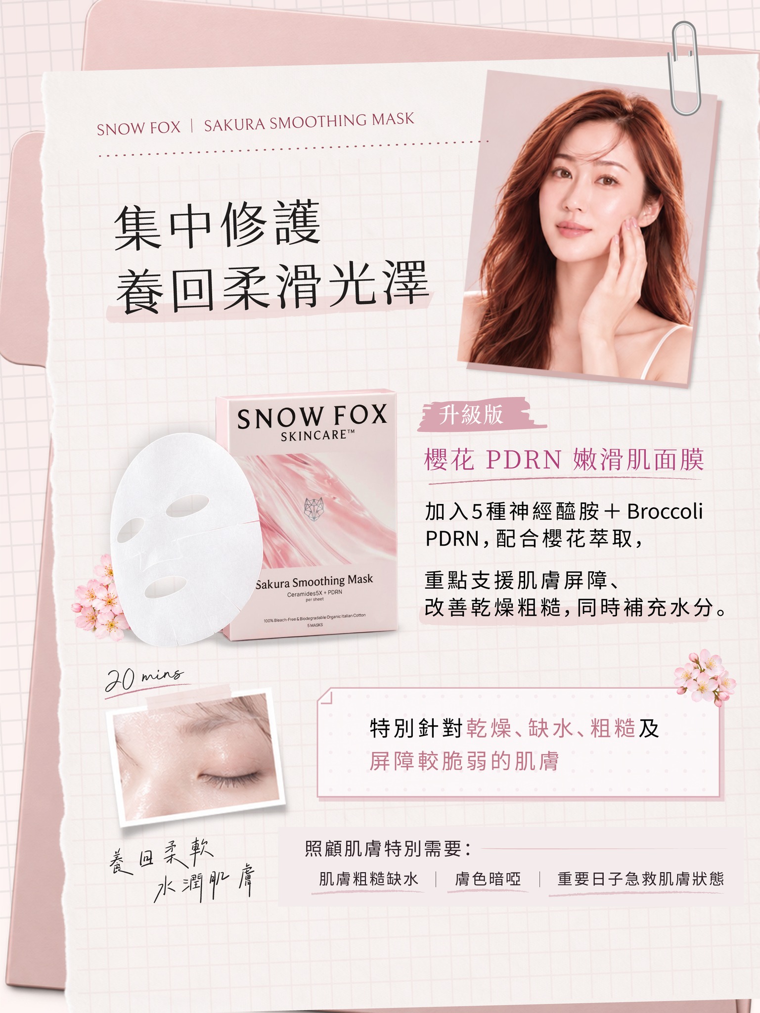 Snow Fox Sakura Smoothing Mask 櫻花 PDRN 嫩滑肌面膜升級版,含 5 種神經醯胺、Broccoli PDRN 及櫻花萃取,標題「集中修護 養回柔滑光澤」,敷 20 分鐘